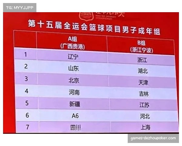 上海队夺全运会青年男篮季军，复仇浙江队