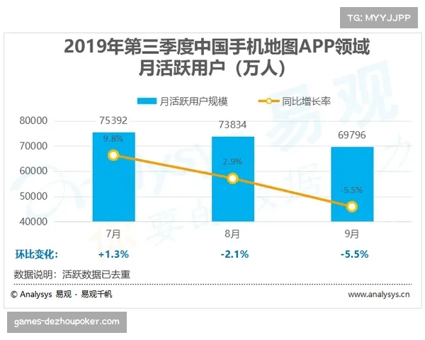 F1数字风洞技术跨界应用：NBA球队借鉴空气动力学优化训练