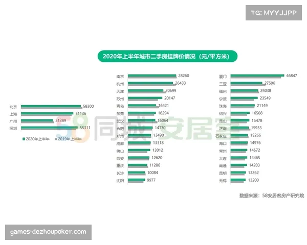 3-4-2-1阵型使用次数达120次，较五年前增长380%
